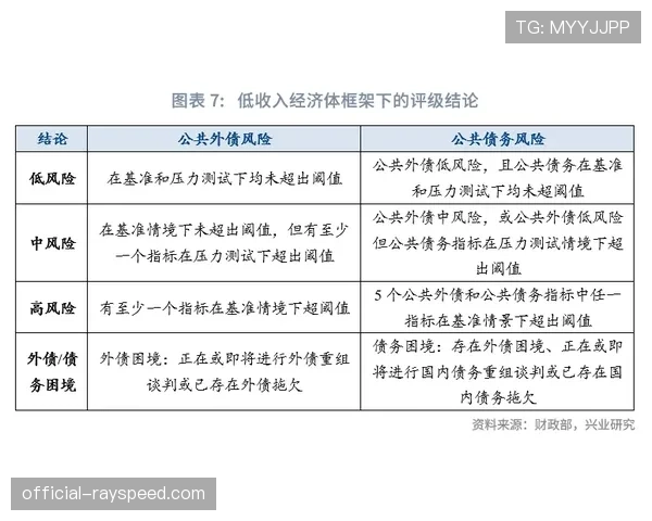 政策前瞻：德甲联盟就“财政可持续性规则”新框架进行最终磋商